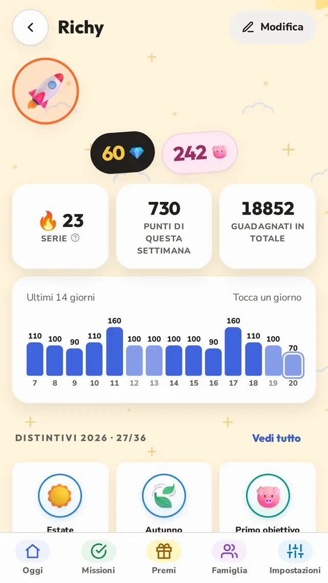 Serie che li tengono in gioco