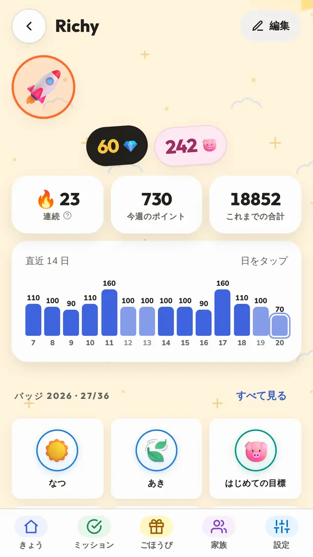 続けたくなる連続記録