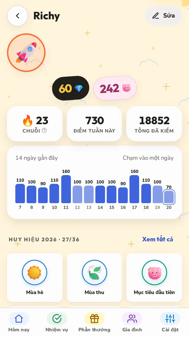 Chuỗi ngày giữ nhịp cho con